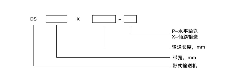 DS型帶式輸送機(jī) DS型帶式輸送機(jī)