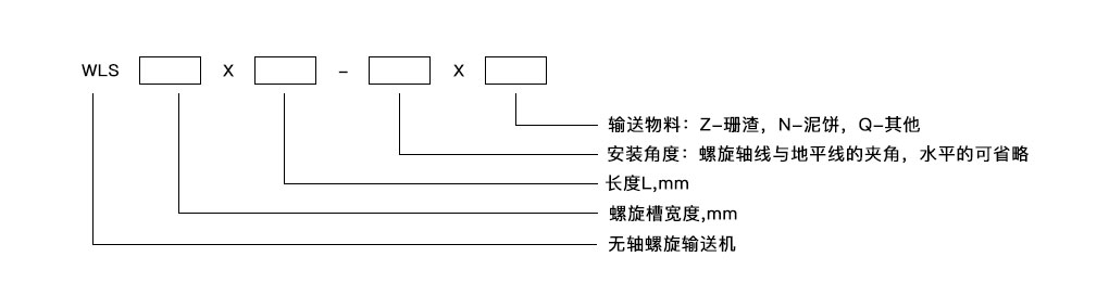 WLS系列無軸螺旋輸送機(jī)